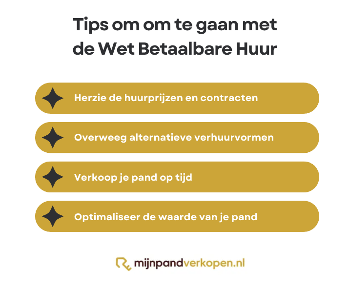 Omgaan met de nieuwe Wet Betaalbare Huur - Tips'